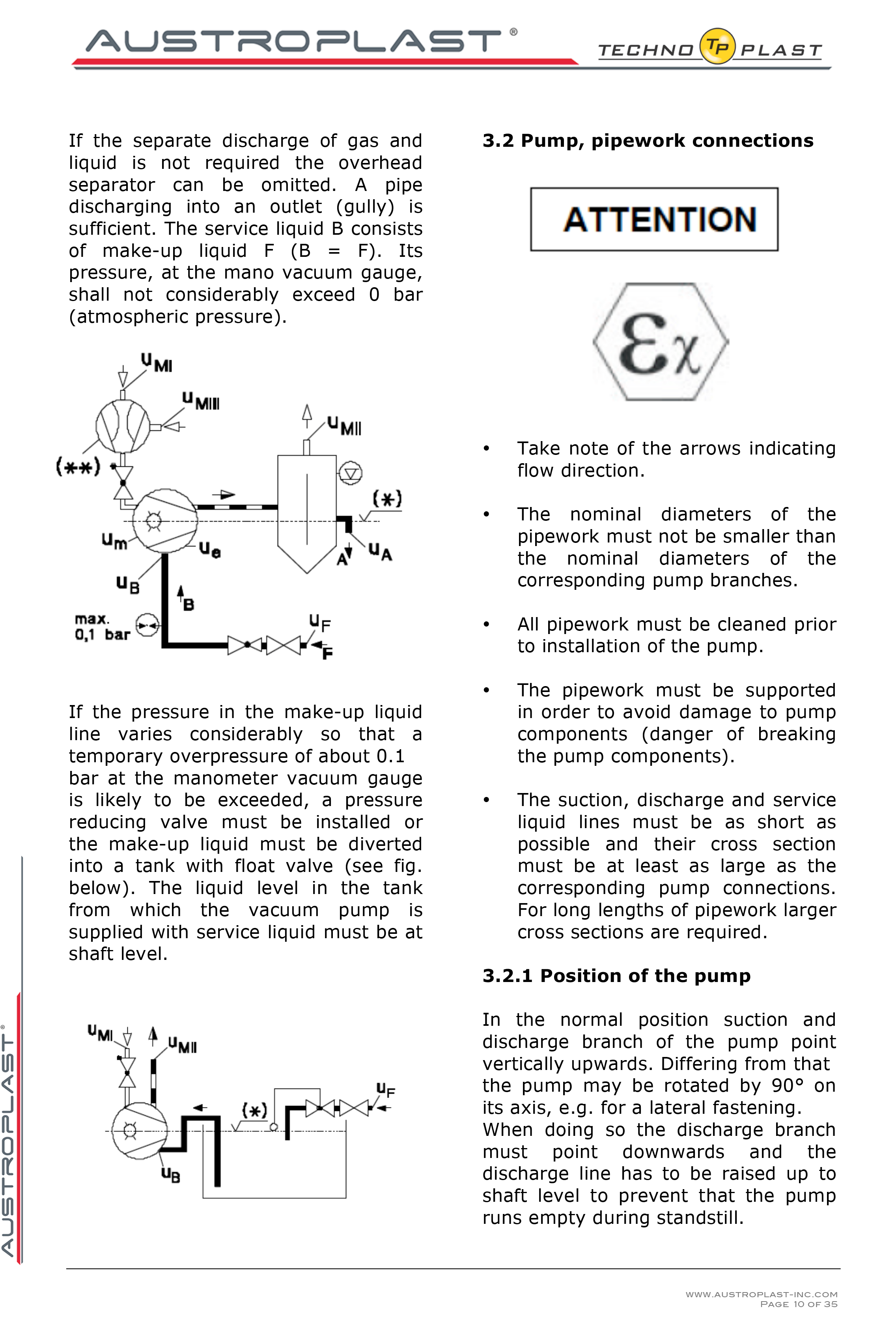 APV 150 operation manual -10