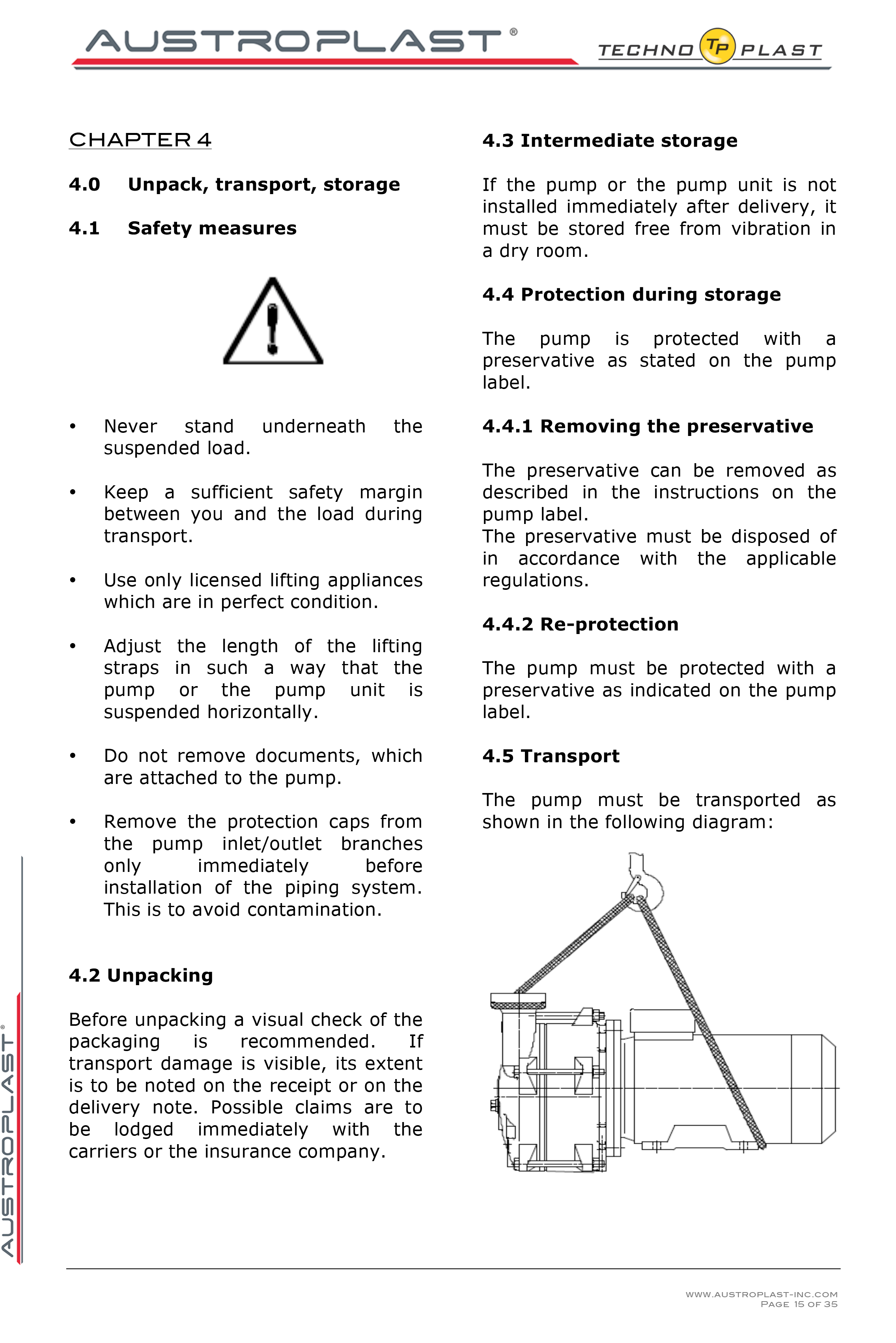 APV 150 operation manual -15