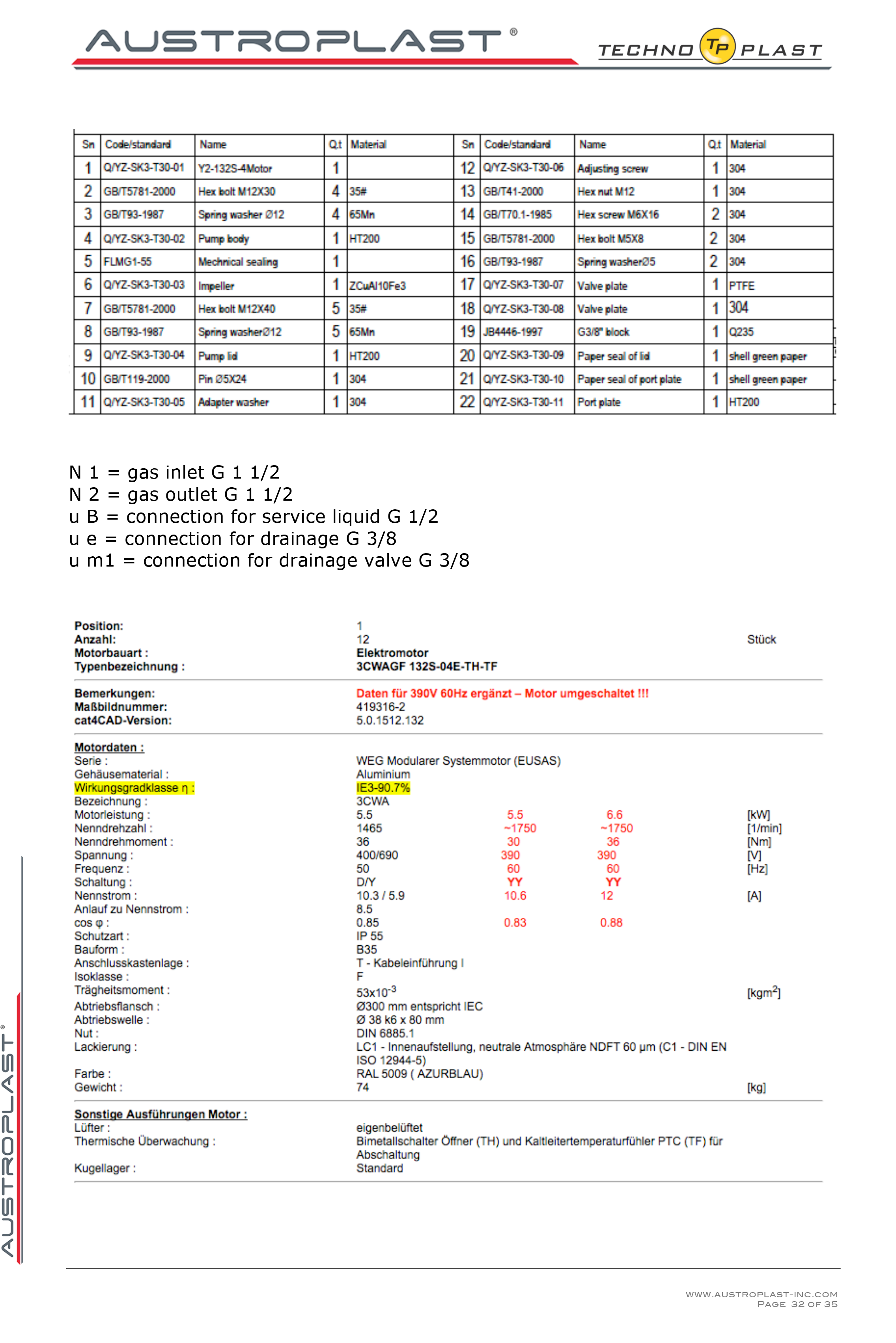 APV 150 operation manual -32