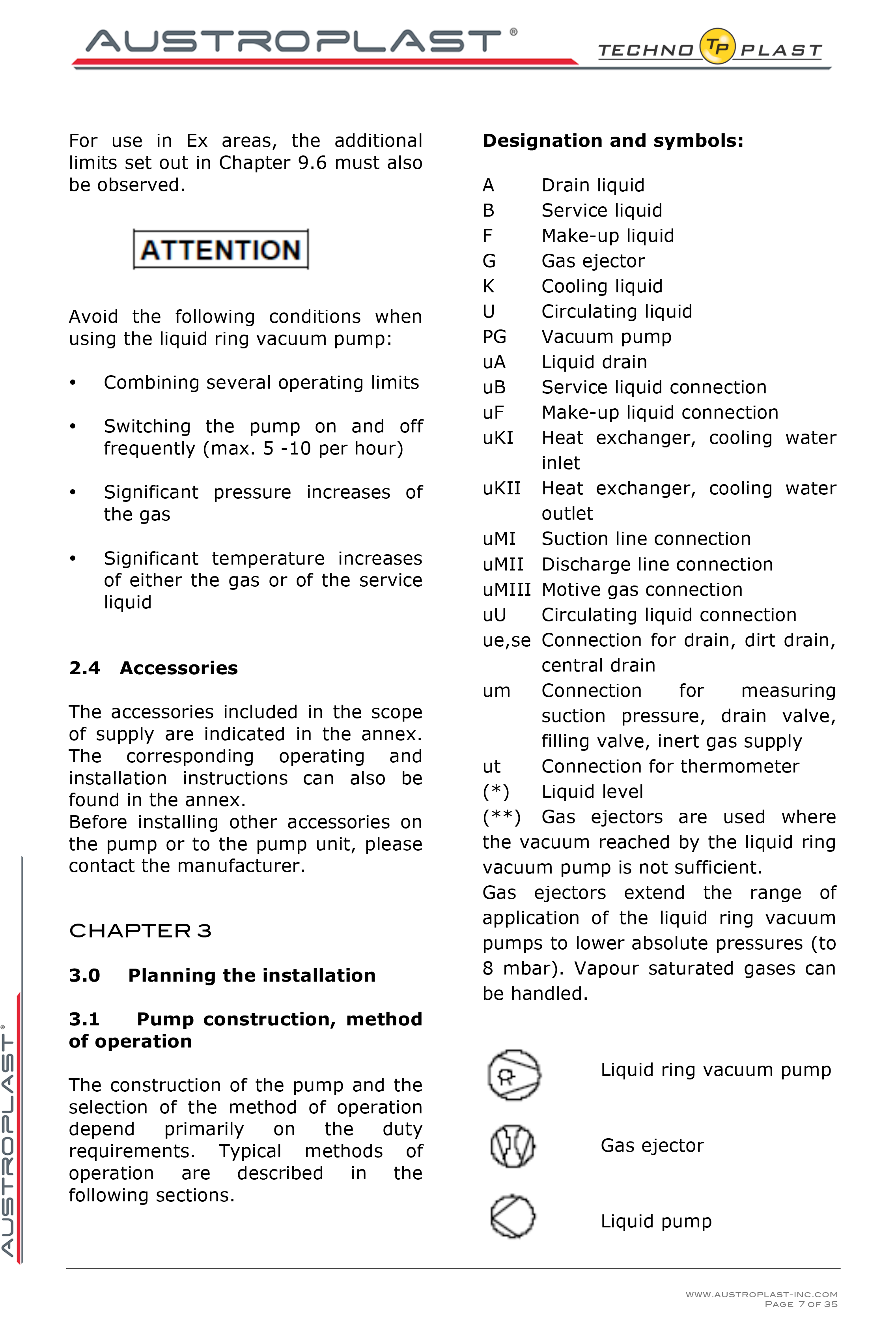 APV 150 operation manual -7