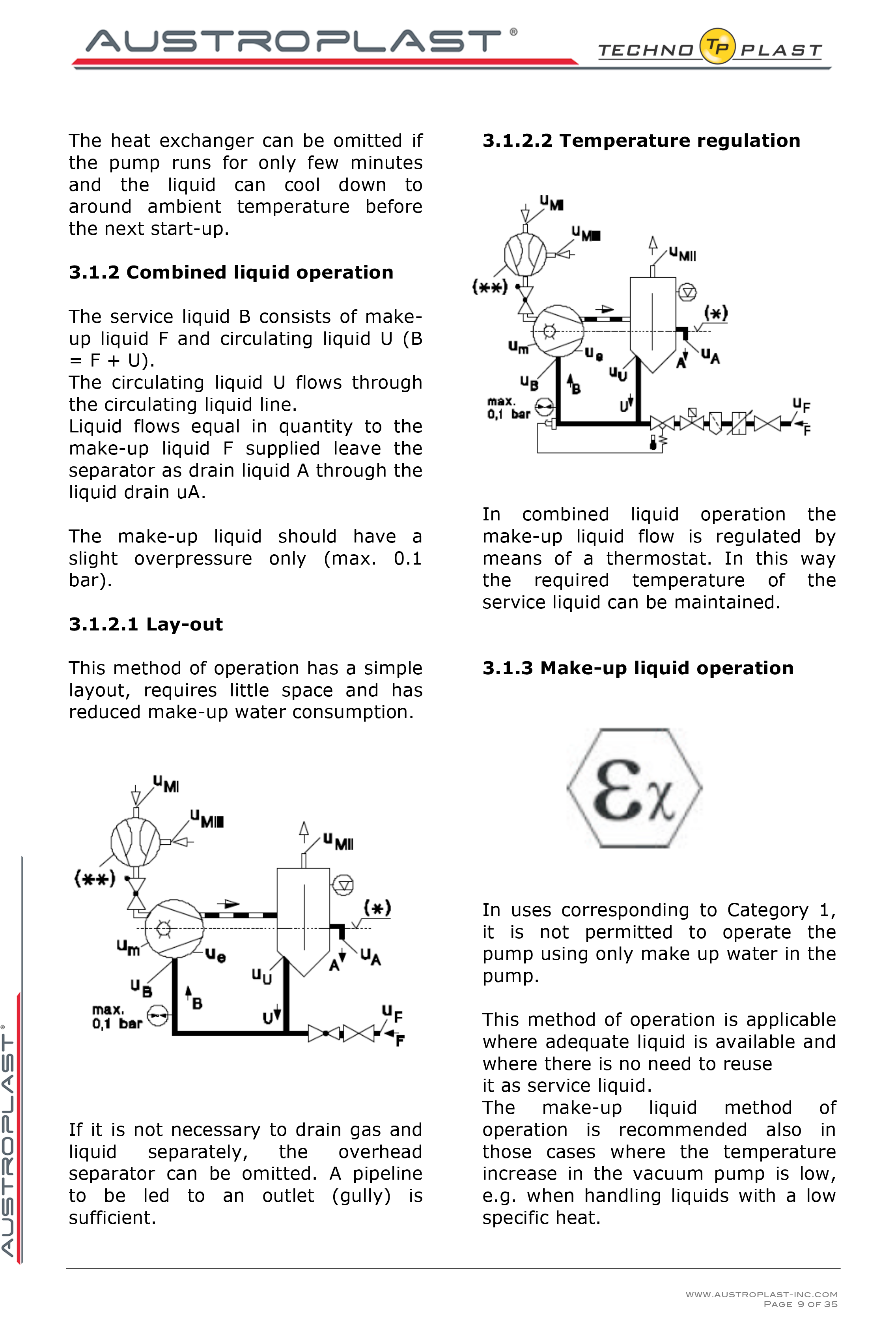 APV 150 operation manual -9