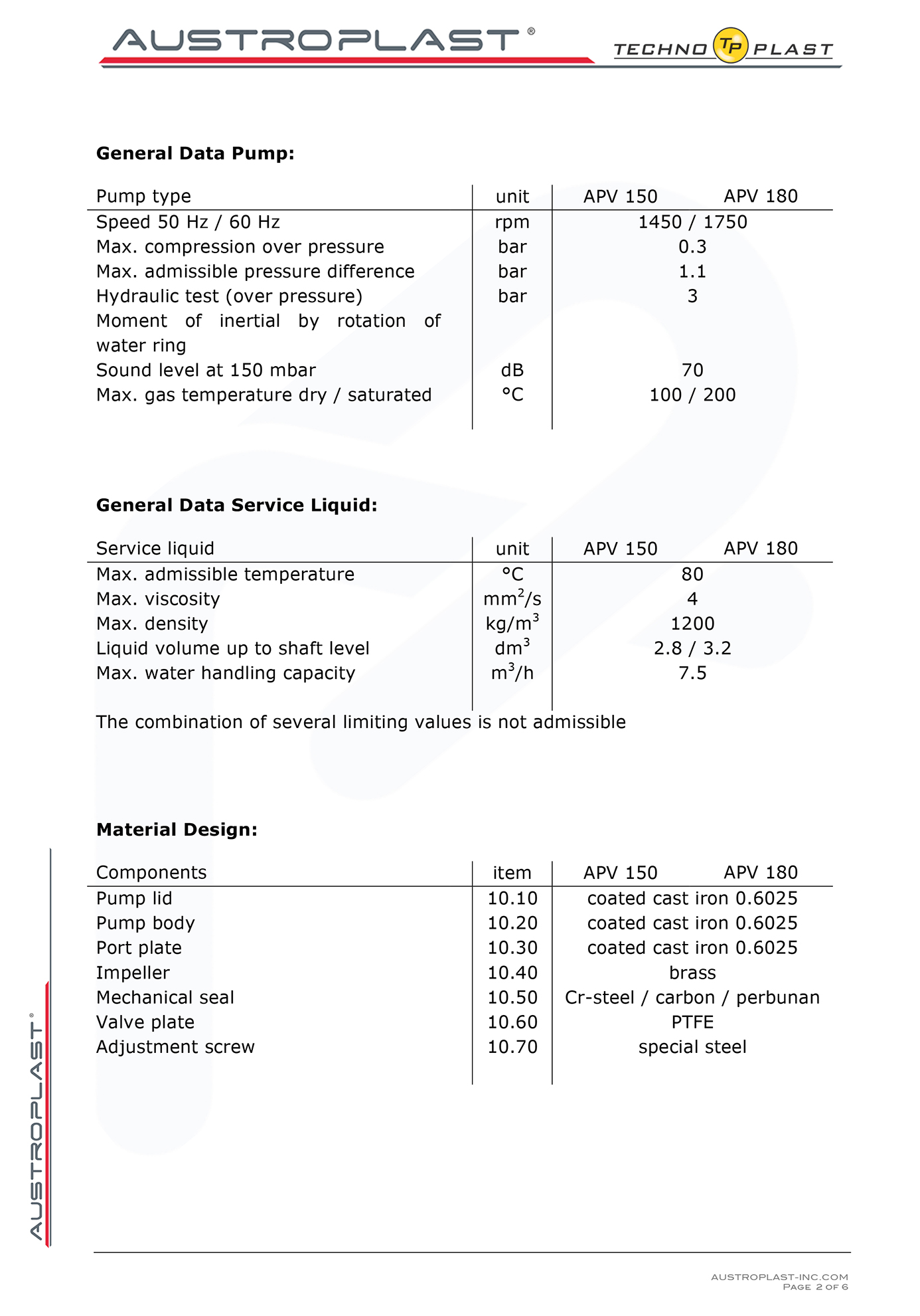 Microsoft Word - APV 150_180.doc