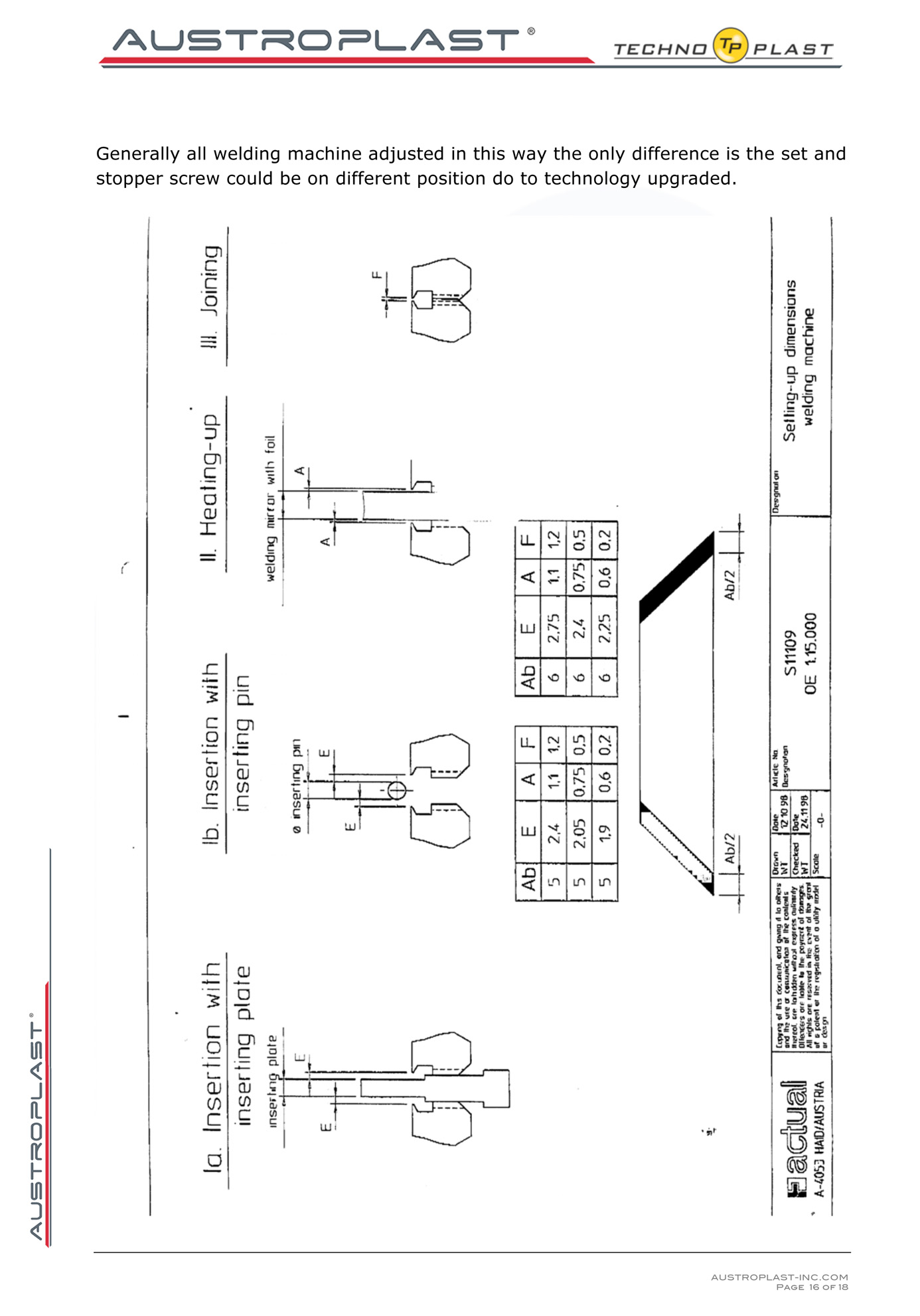 Microsoft Word - Adjustment 4 head welder .doc