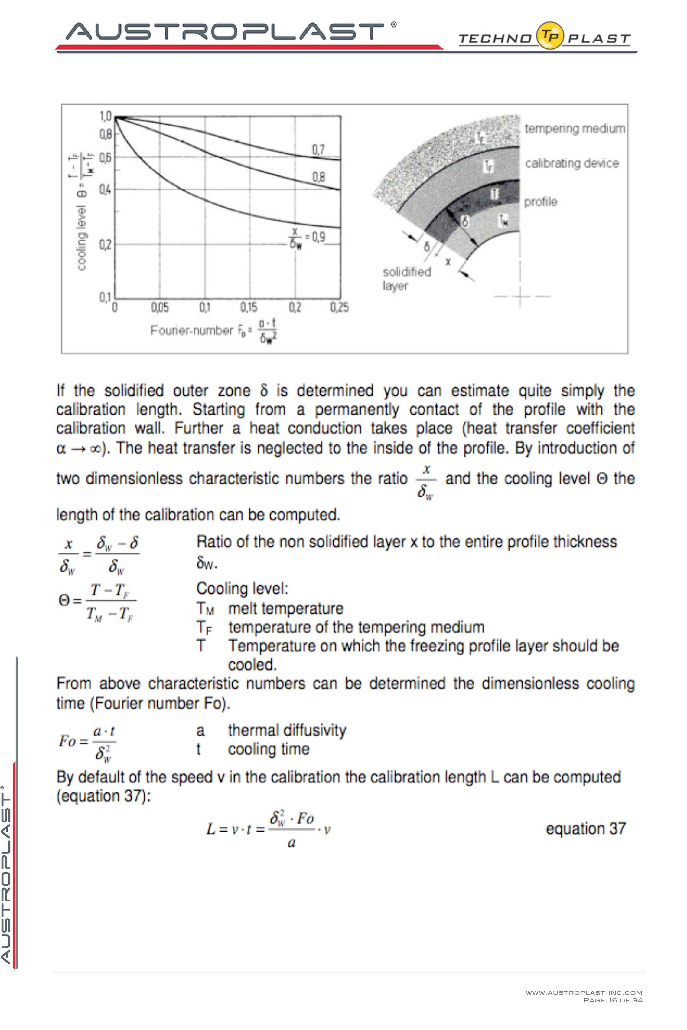 extrusion tool design 2016-16