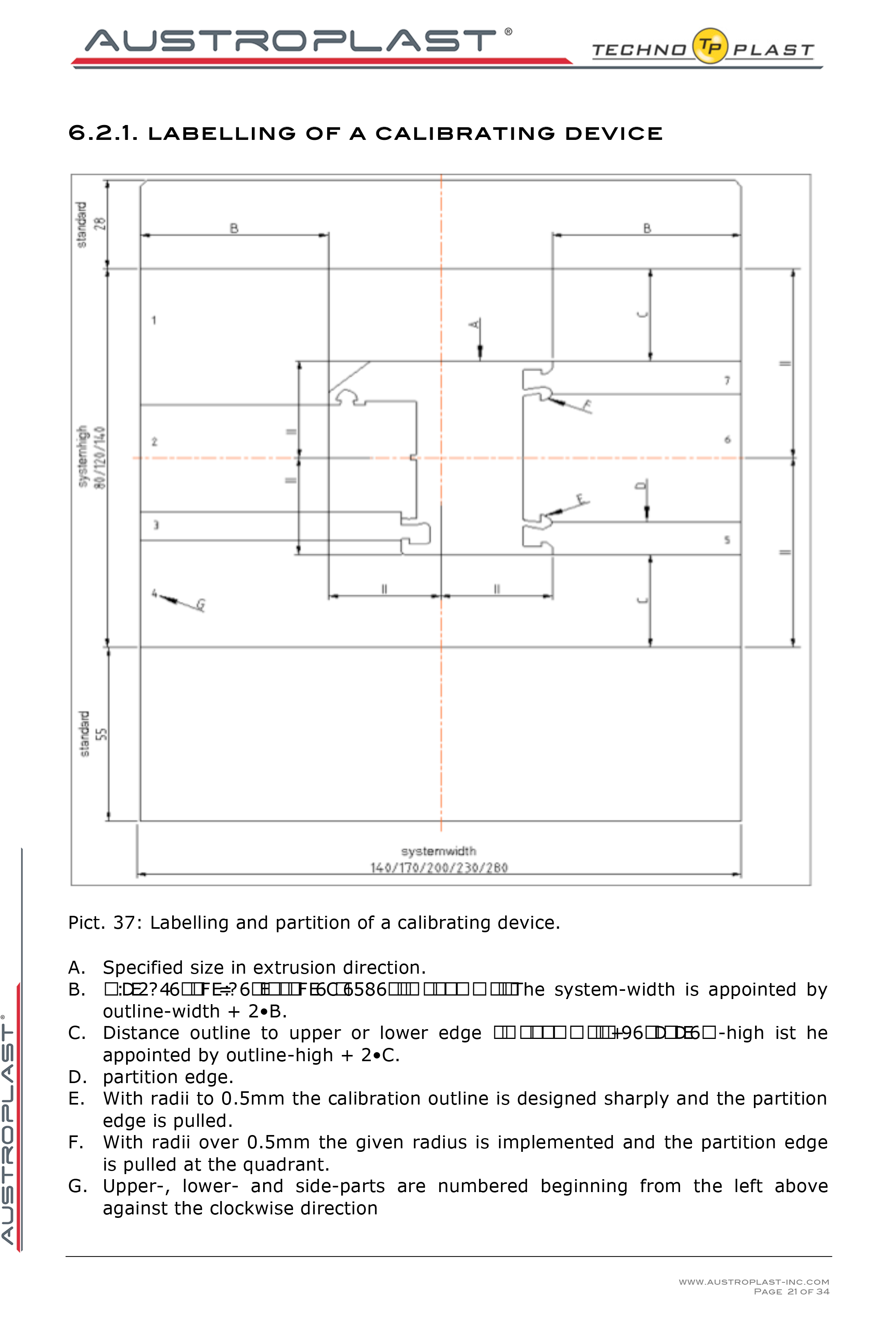 extrusion tool design 2016-21