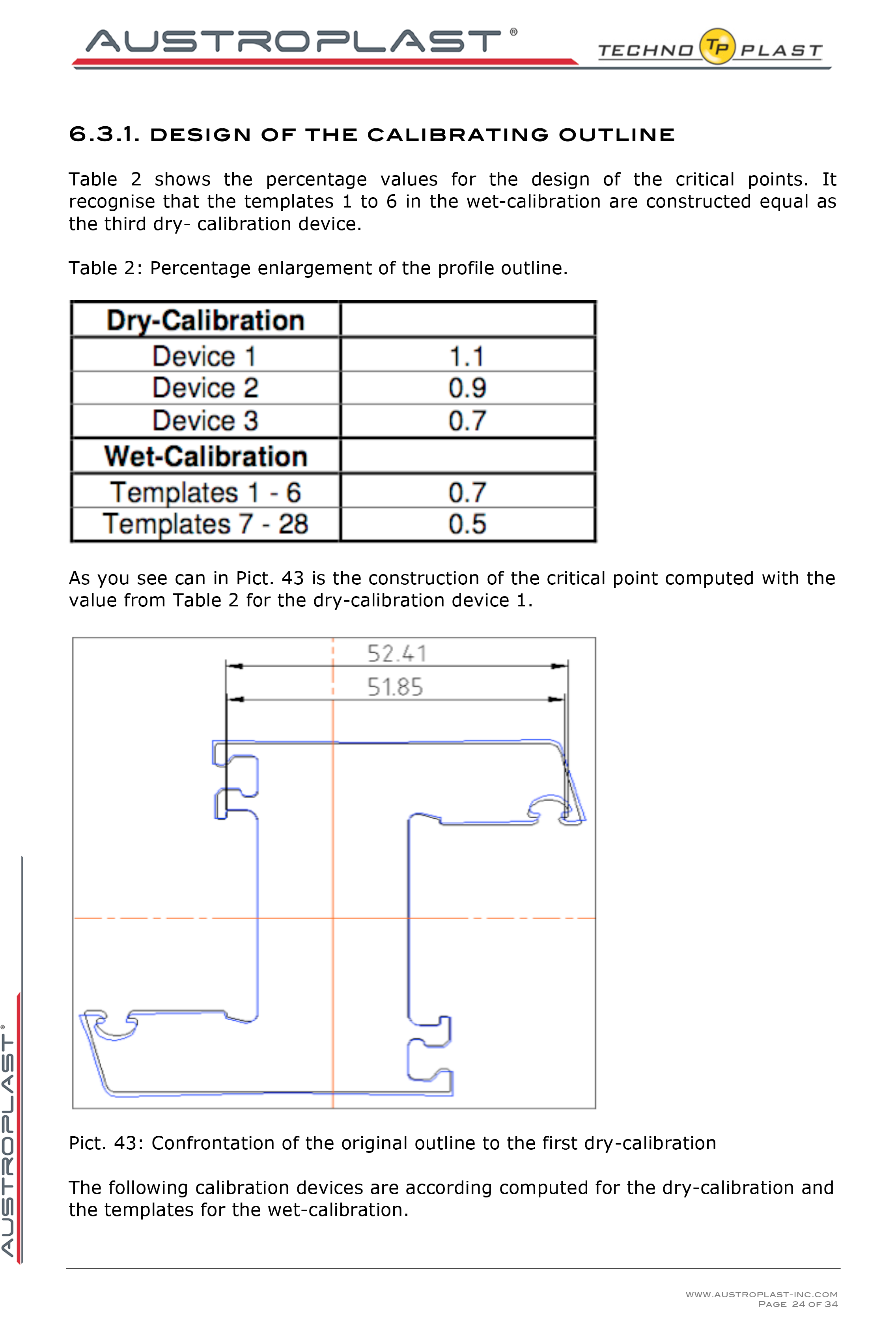 extrusion tool design 2016-24