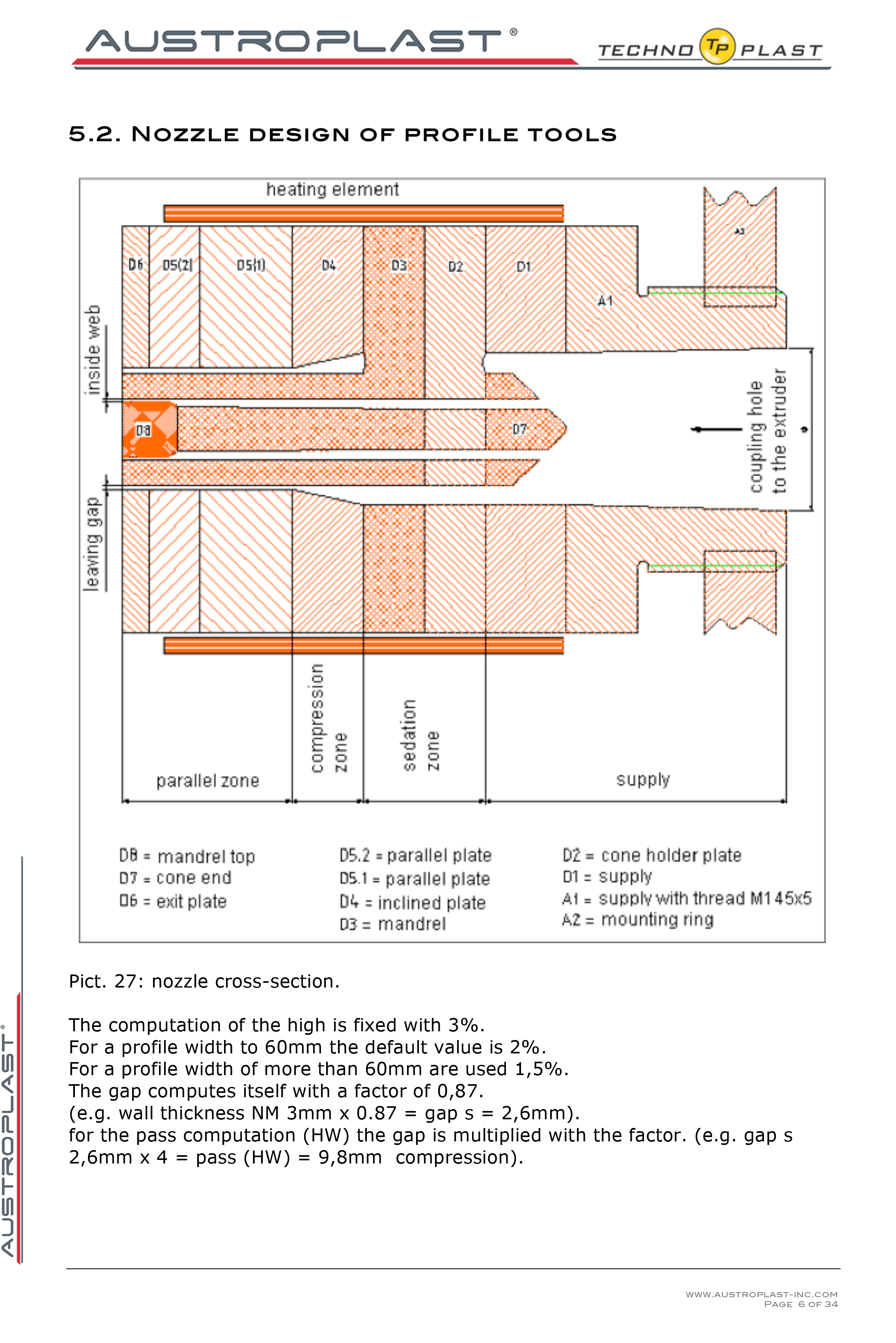 extrusion tool design 2016-6